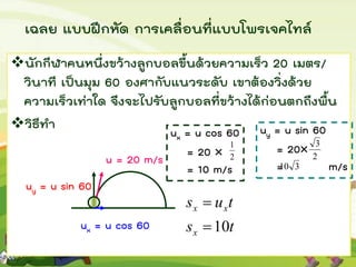 เฉลย แบบฝึกหัด การเคลื่อนที่แบบโพรเจคไทล์
นักกีฬาคนหนึ่งขว้างลูกบอลขึ้นด้วยความเร็ว 20 เมตร/
วินาที เป็นมุม 60 องศากับแนวระดับ เขาต้องวิ่งด้วย
ความเร็วเท่าใด จึงจะไปรับลูกบอลที่ขว้างได้ก่อนตกถึงพื้น
วิธีทา
2
1
u = 20 m/s
ux = u cos 60
uy = u sin 60
ux = u cos 60
= 20 
= 10 m/s
uy = u sin 60
= 20
= m/s
2
3
310
ts
tus
x
xx
10

 