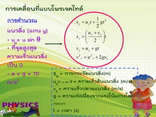 การเคลื่อนที่แบบโพรเจคไทล์
การคานวณ
แนวดิ่ง (แกน y)
• uy= u sin 
• ที่จุดสูงสุด
ความเร็วแนวดิ่ง
เป็น 0
• a = g = 10
m/s2
sy = การกระจัดแนวดิ่ง(m)
uy= u sin  = ความเร็วต้นแนวดิ่ง (m/s)
vy = ความเร็วปลายแนวดิ่ง (m/s)
g = ความเร่งเนื่องจากแรงโน้มถ่วงโลก
(10m/s2)
t = เวลา (s)
yyy
yy
yy
y
yy
gsuv
gtuv
t
vu
s
gttus
2
2
2
1
22
2







 


 