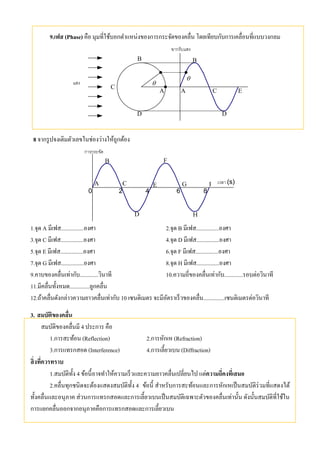9.เฟส (Phase) คือ มุมที่ใช้บอกตําแหน่งของการกระจัดของคลื่น โดยเทียบกับการเคลื่อนที่แบบวงกลม
A
แสง
ฉากรับแสง
B
C
D
EA
B
C
D
8 จากรูปจงเติมตัวเลขในช่องว่างให้ถูกต้อง
1.จุด A มีเฟส................องศา 2.จุด B มีเฟส................องศา
3.จุด C มีเฟส................องศา 4.จุด D มีเฟส................องศา
5.จุด E มีเฟส................องศา 6.จุด F มีเฟส................องศา
7.จุด G มีเฟส................องศา 8.จุด H มีเฟส................องศา
9.คาบของคลื่นเท่ากับ.............วินาที 10.ความถี่ของคลื่นเท่ากับ.............รอบต่อวินาที
11.มีคลื่นทั้งหมด..............ลูกคลื่น
12.ถ้าคลื่นดังกล่าวความยาวคลื่นเท่ากับ 10 เซนติเมตร จะมีอัตราเร็วของคลื่น...............เซนติเมตรต่อวินาที
3. สมบัติของคลื่น
สมบัติของคลื่นมี 4 ประการ คือ
1.การสะท้อน (Reflection) 2.การหักเห (Refraction)
3.การแทรกสอด (Interference) 4.การเลี้ยวเบน (Diffraction)
สิ่งที่ควรทราบ
1.สมบัติทั้ง 4 ข้อนี้อาจทําให้ความเร็วและความยาวคลื่นเปลี่ยนไป แต่ความถี่คงที่เสมอ
2.คลื่นทุกชนิดจะต้องแสดงสมบัติทั้ง 4 ข้อนี้ สําหรับการสะท้อนและการหักเหเป็นสมบัติร่วมที่แสดงได้
ทั้งคลื่นและอนุภาค ส่วนการแทรกสอดและการเลี้ยวเบนเป็นสมบัติเฉพาะตัวของคลื่นเท่านั้น ดังนั้นสมบัติที่ใช้ใน
การแยกคลื่นออกจากอนุภาคคือการแทรกสอดและการเลี้ยวเบน
 