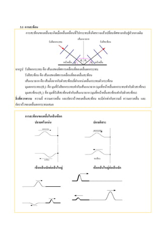 3.1 การสะท้อน
การสะท้อนของคลื่นจะเกิดเมื่อคลื่นเคลื่อนที่ไปกระทบสิ่งกีดขวางแล้วเปลี่ยนทิศทางกลับสู่ตัวกลางเดิม
1
1 2
2
จากรูป รังสีตกกระทบ คือ เส้นแสดงทิศการเคลื่อนที่ของคลื่นตกกระทบ
รังสีสะท้อน คือ เส้นแสดงทิศการเคลื่อนที่ของคลื่นสะท้อน
เส้นแนวฉาก คือ เส้นตั้งฉากกับตัวสะท้อนที่ตําแหน่งคลื่นกระทบตัวกระท้อน
มุมตกกระทบ 1( ) คือ มุมที่รังสีตกกระทบทํากับเส้นแนวฉาก (มุมที่หน้าคลื่นตกกระทบทํากับผิวสะท้อน)
มุมสะท้อน 2( ) คือ มุมที่รังสีสะท้อนทํากับเส้นแนวฉาก (มุมที่หน้าคลื่นสะท้อนทํากับผิวสะท้อน)
สิ่งที่ควรทราบ ความถี่ ความยาวคลื่น และอัตราเร็วของคลื่นสะท้อน จะมีค่าเท่ากับความถี่ ความยาวคลื่น และ
อัตราเร็วของคลื่นตกกระทบเสมอ
การสะท้อนของคลื่นในเส้นเชือก
ปลายตรึงแน่น ปลายอิสระ
เชือกเส้นเล็กต่อเส้นใหญ่ เชือกเส้นใหญ่ต่อเส้นเล็ก
 