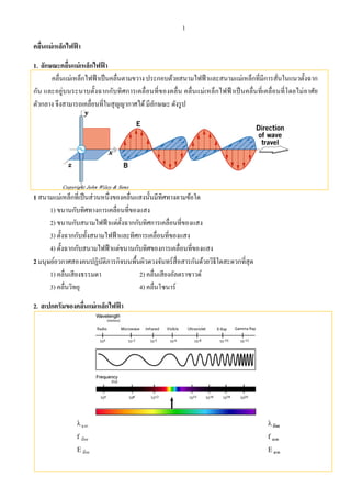 1
คลื่นแม่เหล็กไฟฟ้ า
1. ลักษณะคลื่นแม่เหล็กไฟฟ้ า
คลื่นแม่เหล็กไฟฟ้าเป็นคลื่นตามขวางประกอบด้วยสนามไฟฟ้าและสนามแม่เหล็กที่มีการสั่นในแนวตั้งฉาก
กัน และอยู่บนระนาบตั้งฉากกับทิศการเคลื่อนที่ของคลื่น คลื่นแม่เหล็กไฟฟ้ าเป็นคลื่นที่เคลื่อนที่โดยไม่อาศัย
ตัวกลาง จึงสามารถเคลื่อนที่ในสุญญากาศได้มีลักษณะ ดังรูป
1 สนามแม่เหล็กที่เป็นส่วนหนึ่งของคลื่นแสงนั้นมีทิศทางตามข้อใด
1) ขนานกับทิศทางการเคลื่อนที่ของแสง
2) ขนานกับสนามไฟฟ้าแต่ตั้งฉากกับทิศการเคลื่อนที่ของแสง
3) ตั้งฉากกับทั้งสนามไฟฟ้าและทิศการเคลื่อนที่ของแสง
4) ตั้งฉากกับสนามไฟฟ้าแต่ขนานกับทิศของการเคลื่อนที่ของแสง
2 มนุษย์อวกาศสองคนปฏิบัติภารกิจบนพื้นผิวดวงจันทร์สื่อสารกันด้วยวิธีใดสะดวกที่สุด
1) คลื่นเสียงธรรมดา 2) คลื่นเสียงอัลตราซาวด์
3) คลื่นวิทยุ 4) คลื่นโซนาร์
2. สเปกตรัมของคลื่นแม่เหล็กไฟฟ้ า
มาก น้อย
f น้อย f มาก
E น้อย E มาก
 