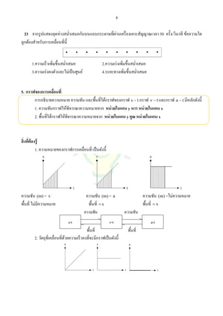 8
23 จากรูปแสดงจุดห่างสมํ่าเสมอกันบนแถบกระดาษที่ผ่านเครื่องเคาะสัญญาณเวลา 50 ครั้ง/วินาที ข้อความใด
ถูกต้องสําหรับการเคลื่อนที่นี้
1.ความเร็วเพิ่มขึ้นสมํ่าเสมอ 2.ความเร่งเพิ่มขึ้นสมํ่าเสมอ
3.ความเร่งคงตัวและไม่เป็นศูนย์ 4.ระยะทางเพิ่มขึ้นสมํ่าเสมอ
5. กราฟของการเคลื่อนที่
การอธิบายความหมาย ความชัน และพื้นที่ใต้กราฟของกราฟ ts  กราฟ tv  และกราฟ ta  มีหลักดังนี้
1. ความชันกราฟให้พิจารณาความหมายจาก หน่วยในแกน y หาร หน่วยในแกน x
2. พื้นที่ใต้กราฟให้พิจารณาความหมายจาก หน่วยในแกน y คูณ หน่วยในแกน x
สิ่งที่ต้องรู้
1. ความหมายของกราฟการเคลื่อนที่ เป็นดังนี้
ความชัน (m) = v ความชัน (m) = a ความชัน (m) =ไม่ความหมาย
พื้นที่ ไม่มีความหมาย พื้นที่ s พื้นที่ v
s-t v-t a-t
ความชัน ความชัน
พื้นที่ พื้นที่
2. วัตถุที่เคลื่อนที่ด้วยความเร็วคงที่จะมีกราฟเป็นดังนี้
s
t
v
t
a
t
 
