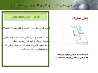 ‫کدامند؟‬ ‫شما‬ ‫کار‬ ‫و‬ ‫کسب‬ ‫مخاطب‬ ‫هاي‬ ‫گروه‬
‫بخش‬ ‫چند‬ ‫یا‬ ‫یک‬ ‫است‬ ‫ممکن‬ ‫کار‬ ‫و‬ ‫کسب‬ ‫مدل‬ ‫یک‬
‫نماید‬ ‫تعریف‬ ‫را‬ ‫کوچک‬ ‫و‬ ‫بزرگ‬ ‫مشتریان‬.
‫کند‬ ‫دهی‬ ‫سرویس‬ ‫مشتریان‬ ‫از‬ ‫هایی‬ ‫بخش‬ ‫چه‬ ‫به‬
‫بگیرد‬ ‫نادیده‬ ‫را‬ ‫بخشهایی‬ ‫چه‬ ‫و‬.
‫بازار‬ ‫توسعه‬ ‫راهبردی‬ ‫كار‬ ‫و‬ ‫كسب‬ ‫مدل‬ ‫طراحي‬‫بازار‬ ‫توسعه‬ ‫راهبردی‬ ‫كار‬ ‫و‬ ‫كسب‬ ‫مدل‬ ‫طراحي‬
 