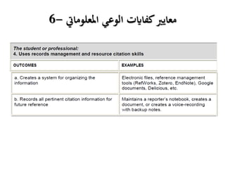 ‫املعلومايت‬ ‫الوعي‬ ‫كفاايت‬‫معايري‬-6
 