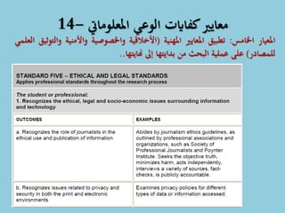 ‫املعلومايت‬ ‫الوعي‬ ‫كفاايت‬‫معايري‬-14
‫املعيار‬‫اخلامس‬:‫تطبيق‬‫املعايري‬‫املهنية‬(‫األخالقية‬‫واخلصوصية‬‫واألمنية‬‫والتوثيق‬‫العلمي‬
‫للمصادر‬)‫على‬‫عملية‬‫البحث‬‫من‬‫بدايتها‬‫إىل‬‫هنايتها‬..
 