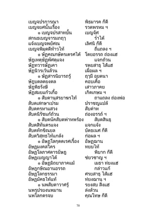 เบญจปรกำรณำ พิธมำรค ก็ดี
เบญจยศนั้นเรื้อง รวดพรหม ฯ
๏ เบญจปรสำทบั้น เบญจัศ
สกนธเบญจำรมภฤๅ รำ่ำได้
แจ้งเบญจพยัศณ เลิศนิ ก็ดี
เบญจพิมุดดีท้ำวไท้ ถี่แถลง ฯ
๏ ษัฏคณกษัตรเตรศได้ โดยอรรถ ถ่องแฮ
ษัฎเหตุษัฏพัศดุแจง แจกถ้วน
ษัฏทวำรษัฏเคำ รพยสำธุ ไส้แฮ
ษัฏนิวรเว้นล้วน เผื่อผล ฯ
๏ ษัฏสำรนิยำรถรู้ ฤๅมี อยดนำ
ษัฎบดลดยงดล คอบเคื้อ
ษัฎพิธรังษี เสำวภำคย
ษัฏสมยแก้วเกื้อ เกิดเกษม ฯ
๏ สับดำนุสรยำฆรไท้ ถำแถลง ถ่องพ่อ
สับดเสกษำเปรม ปรำชญแปล้
สับดครหำแสวง สับด่ำห
สับดนิรัชแก้ถ้วน ถ่องอรรถ์ ฯ
๏ สับดนัคสับดพ่ำหพร้อง สับดสินธุ
สับดสิทันดรแจง แจกแจ้ง
สับดทักขิณยล บัดธเนศ ก็ดี
สับดวิสุทธไท้แกล้ง ก่อผล ฯ
๏ อัษฏโลกุดดเรศเรื้อง อัษฏฌำน
อัษฏมงคลใคร ทยบไท้
อัษฏโลภำศดำรยัษฎ พิบำก ก็ดี
อัษฏเบญญำได้ ช่ยวชำญ ฯ
๏ อัษฏมิถยำภำคแม้ เมธำ ท่ยงแฮ
อัษฎกษิณอำนอรรถ กล่ำวแก้
อัษฏโลกธรรมำ ศรยสำธุ ไส้แฮ
อัษฏมัคธไท้แท้ ท่ยงฌำน ฯ
๏ นพสับดำวำศรู้ รยงสบ สิ่งแฮ
นพรูปรยงนพมำน ล่งล้วน
นพโลกดรจบ คุณโทษ ก็ดี
70
 