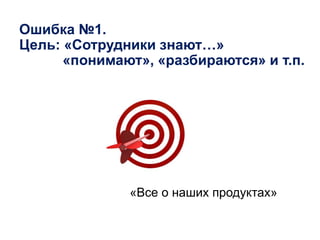 Ошибка №1.
Цель: «Сотрудники знают…»
«понимают», «разбираются» и т.п.
«Все о наших продуктах»
 
