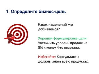 1. Определите бизнес-цель
Каких изменений мы
добиваемся?
Хорошая формулировка цели:
Увеличить уровень продаж на
5% к концу 4-го квартала.
Избегайте: Консультанты
должны знать всё о продуктах.
 