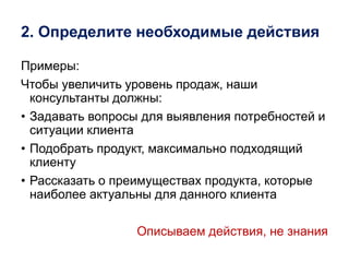 2. Определите необходимые действия
Примеры:
Чтобы увеличить уровень продаж, наши
консультанты должны:
• Задавать вопросы для выявления потребностей и
ситуации клиента
• Подобрать продукт, максимально подходящий
клиенту
• Рассказать о преимуществах продукта, которые
наиболее актуальны для данного клиента
Описываем действия, не знания
 