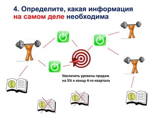 Увеличить уровень продаж
на 5% к концу 4-го квартала
4. Определите, какая информация
на самом деле необходима
 