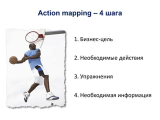 Action mapping – 4 шага
1. Бизнес-цель
2. Необходимые действия
3. Упражнения
4. Необходимая информация
 