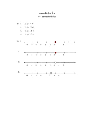 เฉลยแบบฝึกทักษะที่ 20
เรื่อง อสมการตัวแปรเดียว
1) 1.1 {x | x < 3}
1.2 {x | x  6}
1.3 {x | x  4}
1.4 {x | x  3}
2) 2.1
-3 -2 -1 0 1 2 3 4 5
2.2
-3 -2 -1 0 1 2 3 4 5
2.3
-3 -2 -1 0 1 2 3 4 5
2.4
-3 -2 -1 0 1 2 3 4
 