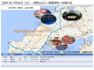 kr k x(km) 趨 俼
10:00 Ǎu 184 13:20 (3.4h) kƬŤʤɤ붨
15:30 u 198 18:00 (2.5h) Q2rg
19:00 녴 - - ]T20:00
Ƅ趨x 380km - 붨Ҫrg5rg19
[DAY-8] 726գǍu(ɽ)u녴
: δk C ڍu?u
 
