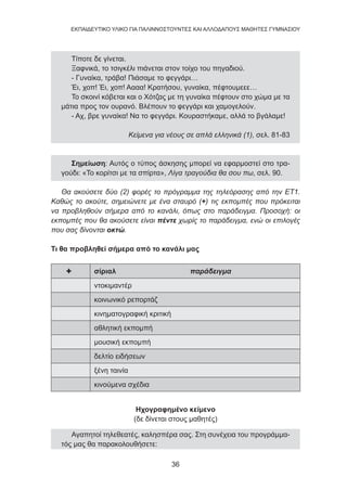36
EKΠΑΙΔΕΥΤΙΚΟ ΥΛΙΚΟ ΓΙΑ ΠΑΛΙΝΝΟΣΤΟΥΝΤΕΣ ΚΑΙ ΑΛΛΟΔΑΠΟΥΣ ΜΑΘΗΤΕΣ ΓΥΜΝΑΣΙΟΥ
Τίποτε δε γίνεται.
Ξαφνικά, το τσιγκέλι πιάνεται στον τοίχο του πηγαδιού.
- Γυναίκα, τράβα! Πιάσαμε το φεγγάρι…
Έι, χοπ! Έι, χοπ! Αααα! Κρατήσου, γυναίκα, πέφτουμεεε…
Το σκοινί κόβεται και ο Χότζας με τη γυναίκα πέφτουν στο χώμα με τα
μάτια προς τον ουρανό. Βλέπουν το φεγγάρι και χαμογελούν.
- Αχ, βρε γυναίκα! Να το φεγγάρι. Κουραστήκαμε, αλλά το βγάλαμε!
Κείμενα για νέους σε απλά ελληνικά (1), σελ. 81-83
Σημείωση: Αυτός ο τύπος άσκησης μπορεί να εφαρμοστεί στο τρα-
γούδι: «Το κορίτσι με τα σπίρτα», Λίγα τραγούδια θα σου πω, σελ. 90.
Θα ακούσετε δύο (2) φορές το πρόγραμμα της τηλεόρασης από την ΕΤ1.
Καθώς το ακούτε, σημειώνετε με ένα σταυρό (+) τις εκπομπές που πρόκειται
να προβληθούν σήμερα από το κανάλι, όπως στο παράδειγμα. Προσοχή: οι
εκπομπές που θα ακούσετε είναι πέντε χωρίς το παράδειγμα, ενώ οι επιλογές
που σας δίνονται οκτώ.
Τι θα προβληθεί σήμερα από το κανάλι μας
+ σίριαλ παράδειγμα
ντοκιμαντέρ
κοινωνικό ρεπορτάζ
κινηματογραφική κριτική
αθλητική εκπομπή
μουσική εκπομπή
δελτίο ειδήσεων
ξένη ταινία
κινούμενα σχέδια
Ηχογραφημένο κείμενο
(δε δίνεται στους μαθητές)
Αγαπητοί τηλεθεατές, καλησπέρα σας. Στη συνέχεια του προγράμμα-
τός μας θα παρακολουθήσετε:
 