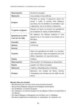 53
ΠΡΑΚΤΙΚΕΣ ΕΦΑΡΜΟΓΕΣ - Ν. ΑΝΤΩΝΟΠΟΥΛΟΥ, Μ. ΜΗΤΣΙΑΚΗ
Προετοιμασία: δουλειά σε ζευγάρια
Πρόσωπα: ένας γιατρός κι ένας ασθενής
Σενάριο:
Ραντεβού με γιατρό. Ο άρρωστος εξηγεί στο
γιατρό τι νιώθει. Ο γιατρός κάνει διάφορες
ερωτήσεις που τον βοηθούν να καταλάβει τι έχει
ο άρρωστος, για να του δώσει τη θεραπεία
Τι πρέπει να ξέρουν:
Ελέγχετε αν έχουν τις γνώσεις που χρειάζονται
για να φέρουν σε πέρας τη δραστηριότητα.
Εργασία για το σπίτι
ή και για την τάξη:
Να γράψουν ένα διάλογο ανάμεσα σ’ έναν
άρρωστο και σ’ ένα γιατρό ή μια ιστορία για το
ίδιο θέμα
Επίπεδο: Αρχάριο
Χρόνος: 5-10 λεπτά
Σκοπός:
Γλώσσα:
λέξεις που χρειάζονται για ταξίδι, π.χ. εισιτήριο,
ώρα, δρομολόγιο, λέξεις και εκφράσεις όπως θα
ήθελα, παρακαλώ, κτλ. ερωταπαντήσεις
Χώρος: σταθμός
Προετοιμασία: Προετοιμάζετε ένα διάγραμμα με δρομολόγια
Πορεία: χωρίζετε την τάξη σε ζευγάρια
Πρόσωπα: επιβάτης, σιδηροδρομικός υπάλληλος
Σενάριο:
Βρίσκεστε στο σταθμό και θέλετε κάποιες
πληροφορίες και εισιτήριο για ένα ταξίδι που θα
κάνετε
Μερικές ιδέες για σενάρια
− Να δανειστείς κάτι που σου λείπει από γείτονα/γειτόνισσα.
− Να ψωνίσεις διάφορα πράγματα από διάφορα καταστήματα
− Στο ξενοδοχείο, να κλείσεις δωμάτιο
− Στο τηλέφωνο, να κλείσεις δωμάτιο στο ξενοδοχείο ή θέση στο αεροπλάνο ή
στο θέατρο
− Να πάρεις διάφορες πληροφορίες για ένα θέμα που σ’ ενδιαφέρει
− Να κάνεις παράπονα σε κατάστημα, σε πρακτορείο, σε υπηρεσία, κτλ.
 