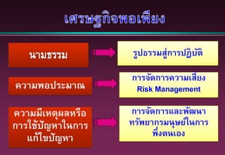 ความพอประมาณ
การจัดการความเสี่ยง
Risk Management
ความมีเหตุผลหรือ
การใช้ปัญหาในการ
แก้ไขปัญหา
การจัดการและพัฒนา
ทรัพยากรมนุษย์ในการ
พึ่งตนเอง
รูปธรรมสู่การปฏิบัติ
 