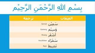 ِّّ‫ن‬َ‫م‬ْ‫ح‬‫ا‬‫ر‬‫ّال‬ِّ‫هللا‬ِّّ‫م‬ ْ‫س‬ِّ‫ب‬‫م‬ْ‫ي‬ِّ‫ح‬‫ا‬‫ر‬‫ال‬
‫ة‬َ‫م‬َ‫ج‬ْ‫ر‬َ‫ت‬ ‫ات‬َ‫ف‬ِّ‫الص‬
Gemuk ‫ن‬ْ‫ي‬ِّ‫م‬ َ‫س‬
Ganteng ‫م‬ْ‫ي‬ِّ‫س‬َ‫و‬
Perang ‫ر‬َ‫ق‬ ْ‫أش‬
Kecoklatan ‫اء‬َ‫ر‬ْ‫م‬ َ‫س‬
Rajin ‫يط‬ِّ‫ش‬َ‫ن‬
 