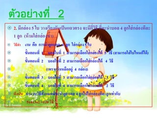 ตัวอย่างที่ 2
 2. มีกล่อง 5 ใบ วางเรียงกันเป็นแถวตรง จะมีกี่วิธี ที่จะนาบอล 4 ลูกใส่กล่องทีละ
1 ลูก (ห้ามใส่กล่องซ้า)
 วิธีทา งาน คือ การนาลูกบอล 4 ลูก ใส่กล่อง5 ใบ
 ขั้นตอนที่ 1 บอลใบที่ 1 สามารถเลือกใส่กล่องได้ 5 วิธี (สามารถใส่ใบไหนก็ได้)
 ขั้นตอนที่ 2 บอลใบที่ 2 สามารถเลือกใส่กล่องได้ 4 วิธี
 (เพราะว่าเหลืออยู่ 4 กล่อง)
 ขั้นตอนที่ 3 บอลใบที่ 3 สามารถเลือกใส่กล่องได้ 3 วิธี
 ขั้นตอนที่ 4 บอลใบที่ 4 สามารถเลือกใส่กล่องได้ 2 วิธี
 ดังนั้น จานวนวิธีทั้งหมดที่จะนาลูกบอล 4 ลูกไปใส่กล่องทีละลูกเท่ากับ
 5x4x3x2 =120 วิธี
 