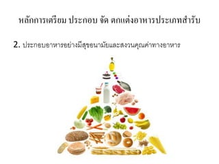 หลักการเตรียม ประกอบ จัด ตกแต่งอาหารประเภทสารับ
2. ประกอบอาหารอย่างมีสุขอนามัยและสงวนคุณค่าทางอาหาร
 