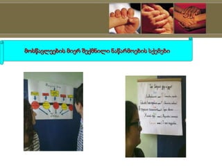 მოსწავლეების მიერ შექმნილი ნაწარმოების სქემები
 