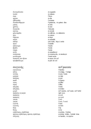δευτερόλεπτο m segundo
λεπτό m minuto
ώρα f hora
ημέρα m dia
εβδομάδα f semana
δεκαπενθήμερο f quinzena, m quinze dias
μήνας m mês
χρόνος m ano
δεκαετία f década
αιώνας m século
χιλιετηρίδα m milênio, m milenário
χτες m ontem
σήμερα m hoje
αύριο m amanhã
απόψε esta noite, hoje à noite
πρωί f manhã
απόγευμα f tarde
βράδυ f noite
νύχτα f noite
αυγή m amanhecer
σούρουπο m crepúscolo, m nnoitecer
μεσάνυχτα f meia-noite
ανατολή του ήλιου m naser do sol
ηλιοβασίλεμα m pôr do sol
συγγενής m/f parente
οικογένεια f família
φίλος m amiga, f amiga
γονέας m pai, f pais
μητέρα m mãe
πατέρας m pai
παιδί f criança
γυιος m filho
κόρη f filha
αδερφή f irmã
αδερφός m irmão
μωρό m/f neném, m/f nenê, m/f bebê
παππούς ή γιαγιά mpl avos
παππούς m avô
παππούς m vovô
γιαγιά f avó
γιαγιά f avó, f vovó
εγγονή f neta
εγγονός m neto
θεία f tia
θείος m tio
εξάδελφος, εξαδέλφη m primo, f prima
πρώτος εξάδελφος, πρώτη εξαδέλφη m primo irmão, f primã irma
σύζυγος m marido, m esposo
 