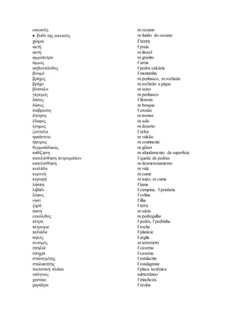 ωκεανός m oceano
 βυθό της ωκεανός m fundo do oceano
χώμα f terra
ακτή f praia
ακτή m litoral
αμμόπετρα m granito
άμμος f areia
ασβεστόλιθος f pedra calcária
βουμό f montanha
βράχος m penhasco, m rochedo
βράχο m rochedo a pique
βότσαλο m seixo
γκρεμός m penhasco
δάσος f floresta
δάσος m bosque
διάβρωση f erosão
δόνηση m tremor
έδαφος m solo
έρημος m deserto
ζούγκλα f selva
ηφαίστειο m vulcão
ήπειρος m continente
θερμοπίδακας m gêiser
καθίζηση m afundamento da superfície
κατολίσθηση πετρωμάτων f queda de pedras
κατολίσθηση m desmoronamento
κοιλάδα m vale
κορυγή m cume
κορυφή m topo, m cume
λάσπη f lama
λιβάδι f campina, f pradaria
λόφος f colina
νησί f ilha
ξηρά f terra
όαση m oásis
ογκόλιθος m pedregulho
πέτρα f pedra, f pedrinha
πέτρωμα f rocha
πεδιάδα f planície
πηλός f argila
σεισμός m terremoto
σπηλιά f caverna
σπηχιά f caverna
σταλαγμίτης f estalactite
σταλακτίτης f estalagmite
τεκτονική πλάκα f placa tectônica
υπόγειος subterrãneo
χαντάκι f trincheira
χαράδρα f ravina
 