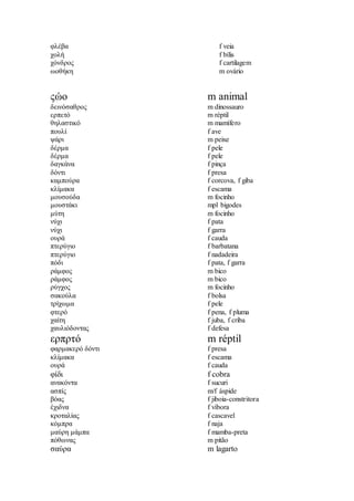 φλέβα f veia
χολή f bílis
χόνδρος f cartilagem
ωοθήκη m ovário
ςώο m animal
δεινόσαθρος m dinossauro
ερπετό m réptil
θηλαστικό m mamífero
πουλί f ave
ψάρι m peixe
δέρμα f pele
δέρμα f pele
δαγκάνα f pinça
δόντι f presa
καμπούρα f corcova, f giba
κλίμακα f escama
μουσούδα m focinho
μουστάκι mpl bigodes
μύτη m focinho
νύχι f pata
νύχι f garra
ουρά f cauda
πτερύγιο f barbatana
πτερύγιο f nadadeira
πόδι f pata, f garra
ράμφος m bico
ράμφος m bico
ρύγχος m focinho
σακούλα f bolsa
τρίχωμα f pele
φτερό f pena, f pluma
χαίτη f juba, f criba
χαυλιόδοντας f defesa
ερπρτό m réptil
φαρμακερό δόντι f presa
κλίμακα f escama
ουρά f cauda
φίδι f cobra
ανακόντα f sucuri
ασπίς m/f áspide
βόας f jiboia-constritora
έχιδνα f víbora
κροταλίας f cascavel
κόμπρα f naja
μαύρη μάμπα f mamba-preta
πόθωνας m pitão
σαύρα m lagarto
 
