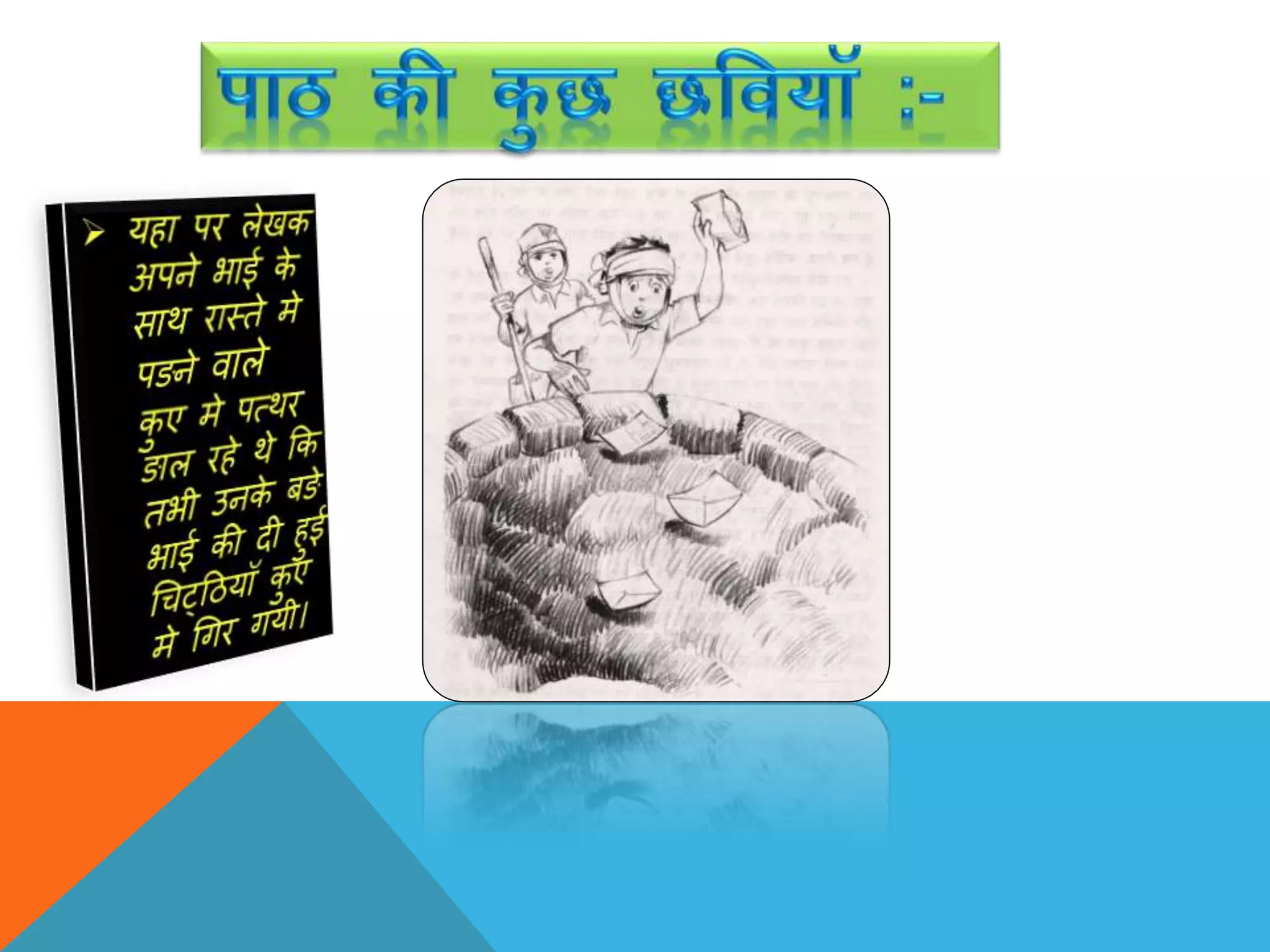 समृति class 9 sanchayan with images and writer details
