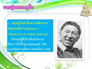 1. ทฤษฎีลาดับขั้นความต้องการ
ของมาสโลว์ (Maslow’s
hierarchy of needs theory)
เป็นทฤษฎีที่เกี่ยวข้องกับความ
ต้องการขั้นพื้นฐานของมนุษย์ โดย
แบ่งกลุ่มความต้องการออกเป็น 5 กลุ่ม
 