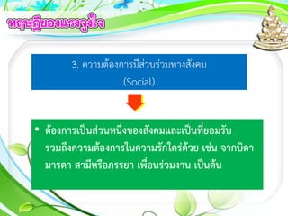3. ความต้องการมีส่วนร่วมทางสังคม
(Social)
• ต้องการเป็นส่วนหนึ่งของสังคมและเป็นที่ยอมรับ
รวมถึงความต้องการในความรักใคร่ด้วย เช่น จากบิดา
มารดา สามีหรือภรรยา เพื่อนร่วมงาน เป็นต้น
 