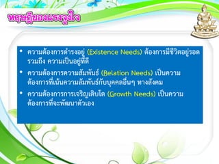 • ความต้องการดารงอยู่ (Existence Needs) ต้องการมีชีวิตอยู่รอด
รวมถึง ความเป็นอยู่ที่ดี
• ความต้องการความสัมพันธ์ (Relation Needs) เป็นความ
ต้องการที่เน้นความสัมพันธ์กับบุคคลอื่นๆ ทางสังคม
• ความต้องการการเจริญเติบโต (Growth Needs) เป็นความ
ต้องการที่จะพัฒนาตัวเอง
 