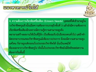 4. ความต้องการเกียรติยศชื่อเสียง (Esteem Needs) บุคคลที่ได้เข้ามาอยู่ใน
วงวิชาชีพครูแล้วนั้นเมื่อความต้องการบรรลุถึงขั้นที่ 3 แล้วยังมีความต้องการ
เกียรติยศชื่อเสียงอีกเพราะมีความรู้ความสามารถสูงจึง
พยายามสร้างผลงานให้เป็นที่รู้จัก เป็นที่ยอมรับนับถือของคนทั่วไป แต่ถ้าทา
ผิดจรรยาบรรณของวิชาชีพครูแม้เพียงบางประการ ถึงจะมีความสามารถสูง
แค่ไหน ก็อาจถูกเพิกถอนใบประกอบวิชาชีพได้ นั่นเป็นเหตุให้
ต้องออกจากวงวิชาชีพครูไป ดังนั้นใบประกอบวิชาชีพยังมีอิทธิพลต่อความ
ต้องการในขั้นนี้
 