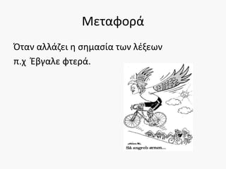 Μεταφορά
Όταν αλλάζει η σημασία των λέξεων
π.χ Έβγαλε φτερά.
 