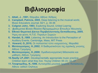 1. Attali, J. ,1991, Θόρυβοι. Αθήνα: Κέδρος
2. Campbell, Patricia, 2005, Deep listening to the musical world,
Music Educators Journal, 92/1, p. 30-36
3. Colgren John, 1993, Exploring Sound, United Learnig
4. Διαθεματικό Ενιαίο Πλαίσιο Προγραμμάτων Σπουδών Μουσικής
5. Εθνικό Θεματικό Δίκτυο Περιβαλλοντικής Εκπαίδευσης, 2005,
Ήχος και φύση. Κ.Π.Ε. Ποροϊων Σερρών
6. Handel, S.,1989, Listening. An Introduction to the Perception of
Auditory Events. Cambridge, Mass, MIT Press
7. Howard, G.,2010, Οι πολλαπλοί τύπο νοημοσύνης. Μαραθιά
8. Ματσαγγούρας, Η.,2002, Η διαθεματικότητα της σχολικής γνώσης.
Αθήνα: Γρηγόρης
9. Ματσαγγούρας, Η.,2008, Ομαδοσυνεργατική διδασκαλία και
μάθηση. Αθήνα: Γρηγόρης
10.Neelly LP.,2001, Developmentally appropriate music practice:
Children learn what they live. Young Children 56 (3): 32–37
11.Τσαφταρίδης, Ν.,1996, Aυτοσχέδια μουσικά όργανα- Kατασκευές.
Aθήνα: edition Orpheus
 