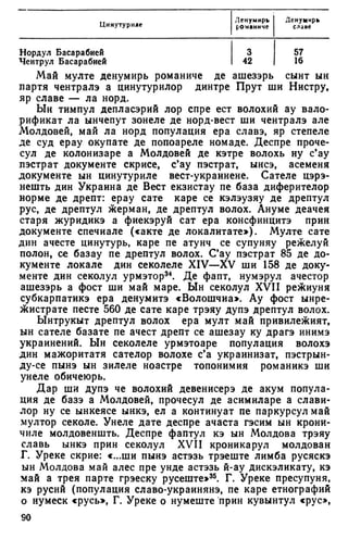 Мохов Н.А. - Студий де историе асупра формэрий попорулуй молдовенеск - 1983