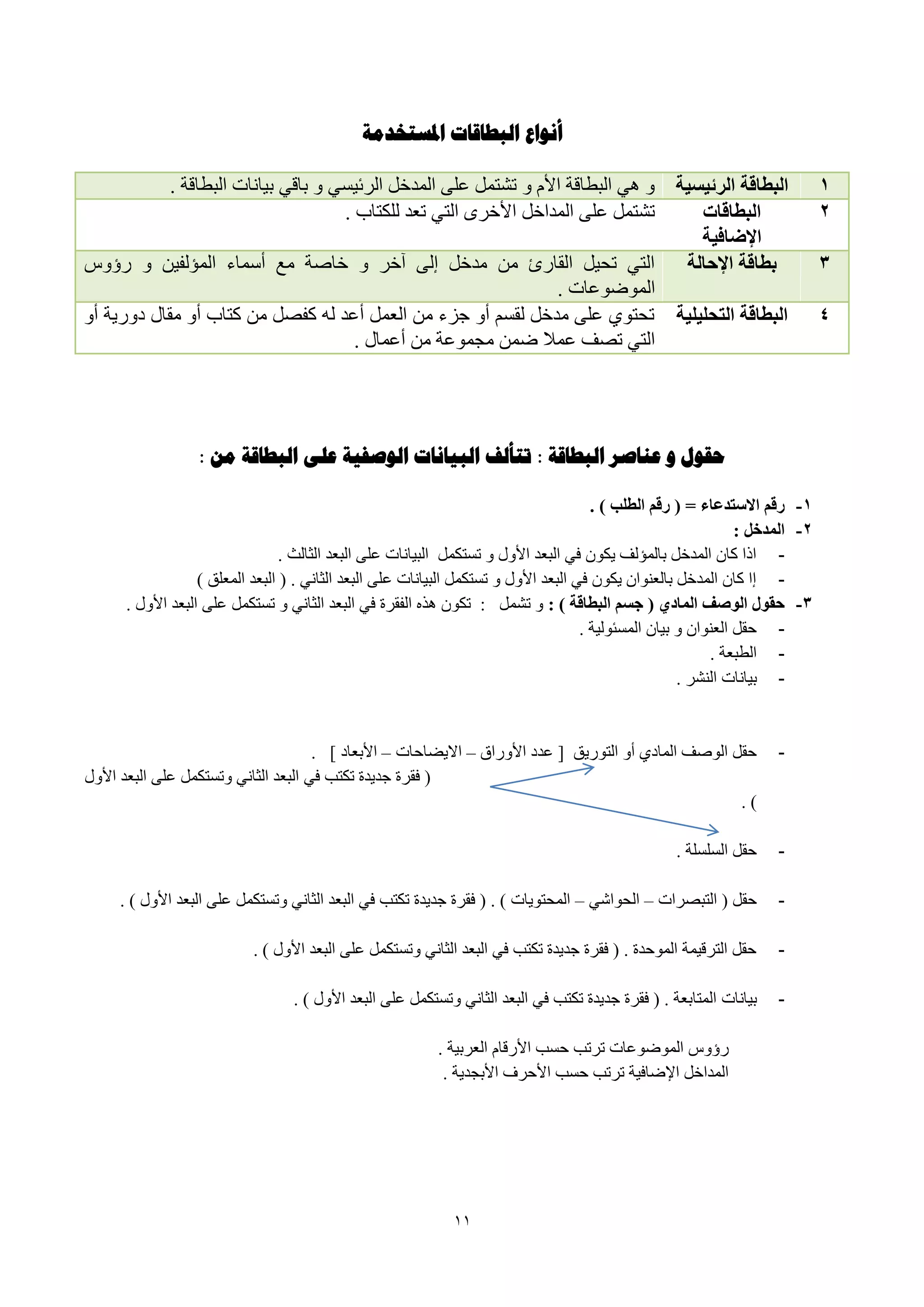 11
‫املستخدمت‬ ‫البطاقاث‬ ‫أنىاع‬
1‫انشئيضية‬ ‫انثطاقة‬. ‫اٌجطبلخ‬ ‫ث١بٔبد‬ ٟ‫ثبل‬ ٚ َٟ١‫اٌوئ‬ ً‫اٌّلف‬ ٍٝ‫ػ‬ ًّ‫رْز‬ ٚ َ‫األ‬ ‫اٌجطبلخ‬ ٟ٘ ٚ
2‫انثطاقات‬
‫اإلضافية‬
. ‫ٌٍىزبة‬ ‫رؼل‬ ٟ‫اٌز‬ ٜ‫األفو‬ ً‫اٌّلاف‬ ٍٝ‫ػ‬ ًّ‫رْز‬
3‫اإلحانة‬ ‫تطاقة‬ًٚ‫هؤ‬ ٚ ٓ١‫اٌّإٌف‬ ‫أٍّبء‬ ‫ِغ‬ ‫فبٕخ‬ ٚ ‫آفو‬ ٌٝ‫ئ‬ ً‫ِلف‬ ِٓ ‫اٌمبهب‬ ً١‫رؾ‬ ٟ‫اٌز‬
. ‫اٌّٛٙٛػبد‬
4‫انححهيهية‬ ‫انثطاقة‬ٚ‫أ‬ ‫كٚه٠خ‬ ‫ِمبي‬ ٚ‫أ‬ ‫وزبة‬ ِٓ ًٖ‫وف‬ ٌٗ ‫أػل‬ ًّ‫اٌؼ‬ ِٓ ‫عيء‬ ٚ‫أ‬ َُ‫ٌم‬ ً‫ِلف‬ ٍٝ‫ػ‬ ٞٛ‫رؾز‬
. ‫أػّبي‬ ِٓ ‫ِغّٛػخ‬ ّٓٙ ‫ػّال‬ ‫رٖف‬ ٟ‫اٌز‬
: ‫من‬ ‫البطاقت‬ ‫على‬ ‫الىصفيت‬ ‫البياناث‬ ‫تتألف‬ : ‫البطاقت‬ ‫عناصر‬ ‫و‬ ‫حقىل‬
1-. ) ‫انطهة‬ ‫سقى‬ ( = ‫االصحذعاء‬ ‫سقى‬
2-: ‫انًذخم‬
-. ‫اٌضبٌش‬ ‫اٌجؼل‬ ٍٝ‫ػ‬ ‫اٌج١بٔبد‬ ًّ‫رَزى‬ ٚ ‫األٚي‬ ‫اٌجؼل‬ ٟ‫ف‬ ْٛ‫٠ى‬ ‫ثبٌّإٌف‬ ً‫اٌّلف‬ ْ‫وب‬ ‫اما‬
-) ‫اٌّؼٍك‬ ‫اٌجؼل‬ ( . ٟٔ‫اٌضب‬ ‫اٌجؼل‬ ٍٝ‫ػ‬ ‫اٌج١بٔبد‬ ًّ‫رَزى‬ ٚ ‫األٚي‬ ‫اٌجؼل‬ ٟ‫ف‬ ْٛ‫٠ى‬ ْ‫ثبٌؼٕٛا‬ ً‫اٌّلف‬ ْ‫وب‬ ‫ئا‬
3-: ) ‫انثطاقة‬ ‫جضى‬ ( ‫انًادي‬ ‫انىصف‬ ‫حقىل‬‫اٌض‬ ‫اٌجؼل‬ ٟ‫ف‬ ‫اٌفموح‬ ٖ‫٘ن‬ ْٛ‫رى‬ : ًّْ‫ر‬ ٚ. ‫األٚي‬ ‫اٌجؼل‬ ٍٝ‫ػ‬ ًّ‫رَزى‬ ٚ ٟٔ‫ب‬
-. ‫اٌَّئٌٛ١خ‬ ْ‫ث١ب‬ ٚ ْ‫اٌؼٕٛا‬ ً‫ؽم‬
-. ‫اٌطجؼخ‬
-. ‫إٌْو‬ ‫ث١بٔبد‬
-‫اٌزٛه٠ك‬ ٚ‫أ‬ ٞ‫اٌّبك‬ ‫إٌٛف‬ ً‫ؽم‬]‫األٚهاق‬ ‫ػلك‬–‫اال٠ٚبؽبد‬–‫األثؼبك‬[.
ٟ‫ف‬ ‫رىزت‬ ‫عل٠لح‬ ‫فموح‬ (‫األٚي‬ ‫اٌجؼل‬ ٍٝ‫ػ‬ ًّ‫ٚرَزى‬ ٟٔ‫اٌضب‬ ‫اٌجؼل‬
. )
-. ‫اٌٍٍََخ‬ ً‫ؽم‬
-‫اٌزجٖواد‬ ( ً‫ؽم‬–ّٟ‫اٌؾٛا‬–. ) ‫األٚي‬ ‫اٌجؼل‬ ٍٝ‫ػ‬ ًّ‫ٚرَزى‬ ٟٔ‫اٌضب‬ ‫اٌجؼل‬ ٟ‫ف‬ ‫رىزت‬ ‫عل٠لح‬ ‫فموح‬ ( . ) ‫اٌّؾزٛ٠بد‬
-. ) ‫األٚي‬ ‫اٌجؼل‬ ٍٝ‫ػ‬ ًّ‫ٚرَزى‬ ٟٔ‫اٌضب‬ ‫اٌجؼل‬ ٟ‫ف‬ ‫رىزت‬ ‫عل٠لح‬ ‫فموح‬ ( . ‫اٌّٛؽلح‬ ‫اٌزول١ّخ‬ ً‫ؽم‬
-‫ث١بٔبد‬. ) ‫األٚي‬ ‫اٌجؼل‬ ٍٝ‫ػ‬ ًّ‫ٚرَزى‬ ٟٔ‫اٌضب‬ ‫اٌجؼل‬ ٟ‫ف‬ ‫رىزت‬ ‫عل٠لح‬ ‫فموح‬ ( . ‫اٌّزبثؼخ‬
. ‫اٌؼوث١خ‬ َ‫األهلب‬ ‫ؽَت‬ ‫رورت‬ ‫اٌّٛٙٛػبد‬ ًٚ‫هؤ‬
. ‫األثغل٠خ‬ ‫األؽوف‬ ‫ؽَت‬ ‫رورت‬ ‫اإلٙبف١خ‬ ً‫اٌّلاف‬
 