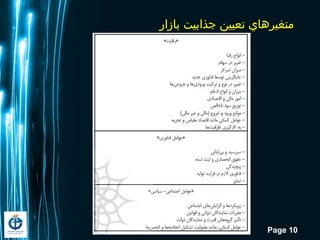 Page 10
‫بازار‬ ‫جذابیت‬ ‫تعیين‬ ‫متغیرهاي‬
 