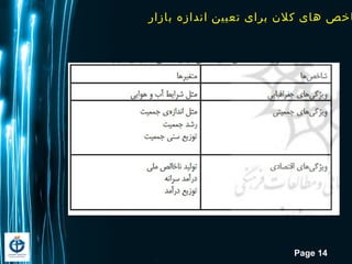 Page 14
‫بازار‬ ‫اندازه‬ ‫تعیین‬ ‫برای‬ ‫کلن‬ ‫های‬ ‫اخص‬
 