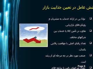 Page 6
‫بازار‬ ‫جذابیت‬ ‫تعیين‬ ‫در‬ ‫عامل‬ ‫شش‬
‫و‬ ‫مشتریان‬ ‫به‬ ‫خدمات‬ ‫ارائه‬ ‫در‬ ‫يی‬ ‫توانا‬
.‫بازاریابي‬ ‫رویکردهاي‬
‫بین‬ ‫خدمات‬ ‫یا‬ ‫کال‬ ‫تأمین‬ ‫در‬ ‫تفاوت‬
.‫مختلف‬ ‫شرکتهاي‬
‫رقابتي‬ ‫موقعیت‬ ‫با‬ ‫اصلي‬ ‫رقباي‬ ‫تعداد‬
.‫یکسان‬
‫رشد‬ ‫از‬ ‫اي‬ ‫مرحله‬ ‫چه‬ ‫در‬ ‫نظر‬ ‫مورد‬ ‫صنعت‬
.‫است‬
‫هاي‬ ‫سابقه‬ ‫با‬ ‫رقیب‬ ‫شرکتهاي‬ ‫تعداد‬
 