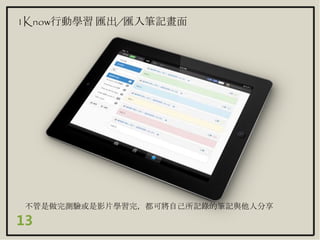 不管是做完測驗或是影片學習完，都可將自己所記錄的筆記與他人分享
13
1Know行動學習 匯出/匯入筆記畫面
 