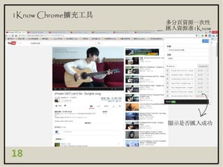 1Know Chrome擴充工具
18
多分頁資源一次性
匯入資源進1Know
顯示是否匯入成功
 