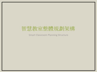 智慧教室整體規劃架構
Smart Classroom Planning Structure
 