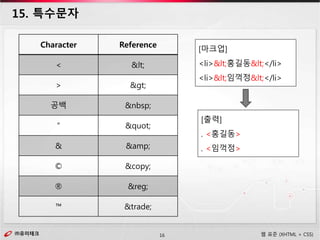 ㈜유미테크16㈜유미테크 웹 표준 (XHTML + CSS)
15. 특수문자
Character Reference
< &lt;
> &gt;
공백 &nbsp;
“ &quot;
& &amp;
© &copy;
® &reg;
™ &...
