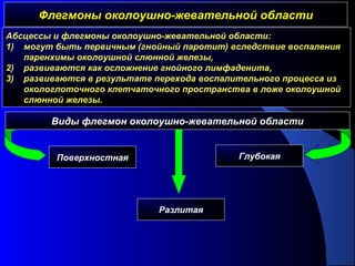 Флегмоны околоушно-жевательной областиФлегмоны околоушно-жевательной области
Абсцессы и флегмоны околоушно-жевательной области:
1) могут быть первичным (гнойный паротит) вследствие воспаления
паренхимы околоушной слюнной железы,
2) развиваются как осложнение гнойного лимфаденита,
3) развиваются в результате перехода воспалительного процесса из
окологлоточного клетчаточного пространства в ложе околоушной
слюнной железы.
Виды флегмон околоушно-жевательной области
Поверхностная Глубокая
Разлитая
 