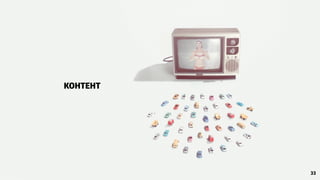 КОНТЕНТ 
33 
 