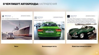 О ЧЕМ ПИШУТ АВТОБРЕНДЫ: НАПРАВЛЕНИЯ 
м м м 
Retro Вовлекающие посты Известные личности и авто 
34 
 