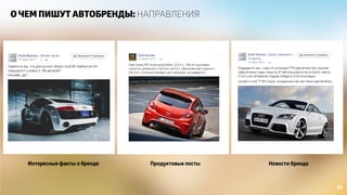О ЧЕМ ПИШУТ АВТОБРЕНДЫ: НАПРАВЛЕНИЯ 
Интересные факты о бренде Продуктовые посты Новости бренда 
35 
 