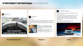 О ЧЕМ ПИШУТ АВТОБРЕНДЫ: НАПРАВЛЕНИЯ 
Развлекательные посты Формула-1 Акции 
36 
 