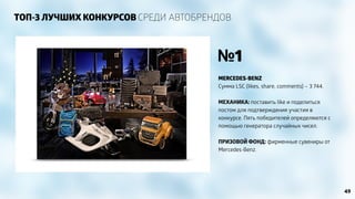ТОП-3 ЛУЧШИХ КОНКУРСОВ СРЕДИ АВТОБРЕНДОВ 
№1 
MERCEDES-BENZ 
Сумма LSC (likes, share, comments) – 3 744. 
! 
МЕХАНИКА: поставить like и поделиться 
постом для подтверждения участия в 
конкурсе. Пять победителей определяются с 
помощью генератора случайных чисел. 
! 
ПРИЗОВОЙ ФОНД: фирменные сувениры от 
Mercedes-Benz. 
49 
 