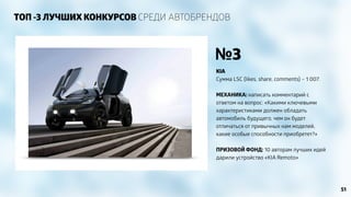 ТОП -3 ЛУЧШИХ КОНКУРСОВ СРЕДИ АВТОБРЕНДОВ 
№3 
KIA 
Сумма LSC (likes, share, comments) – 1 007. 
! 
МЕХАНИКА: написать комментарий с 
ответом на вопрос: «Какими ключевыми 
характеристиками должен обладать 
автомобиль будущего, чем он будет 
отличаться от привычных нам моделей, 
какие особые способности приобретет?» 
! 
ПРИЗОВОЙ ФОНД: 10 авторам лучших идей 
дарили устройство «KIA Remoto» 
51 
 